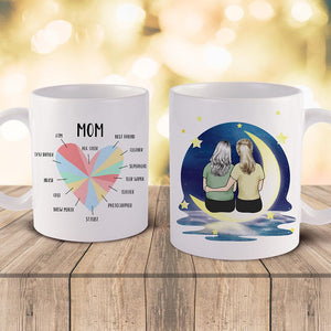 Personalisierte Tasse - Schönen Muttertag (Online-Design & Vorschau)